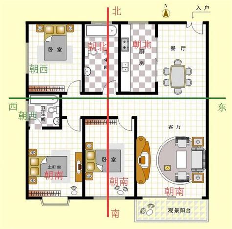 朝东|朝向的影响：朝东房屋的优点与缺点